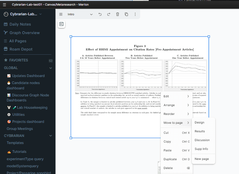 organizing an article