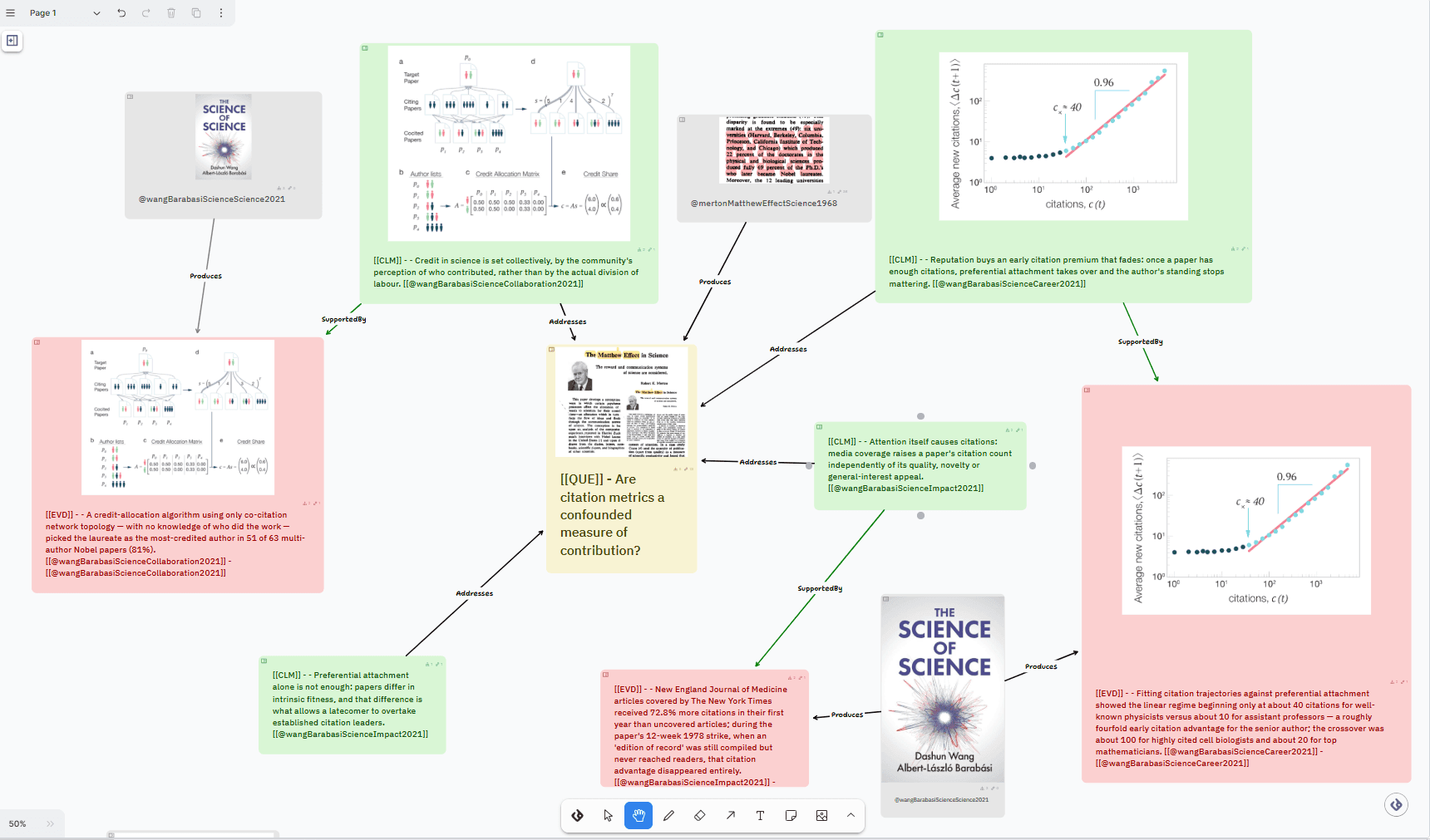 roam graph
